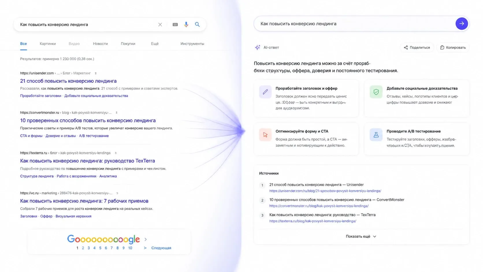 Нейросети для маркетинга и рекламы: тексты и креативы