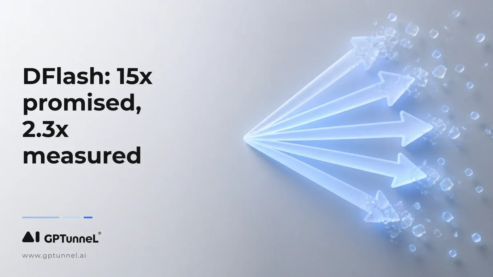 DFlash: 15× promised, 2.3× measured