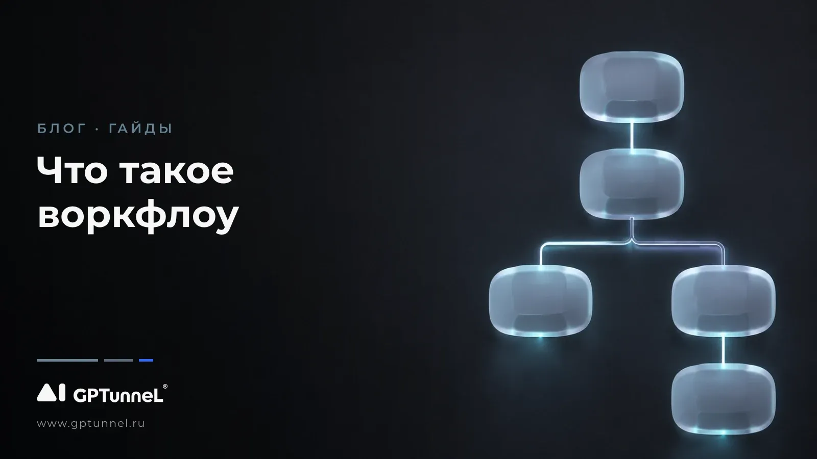 Рабочий процесс Workflow: что это такое и как внедрить